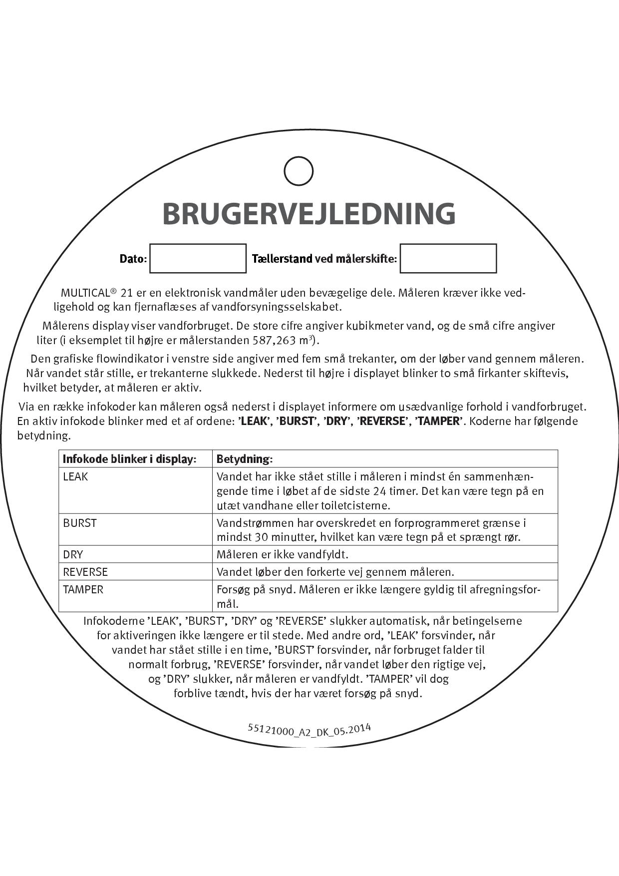 MULTICAL 21 Installation and User Guide Dansk Page 2